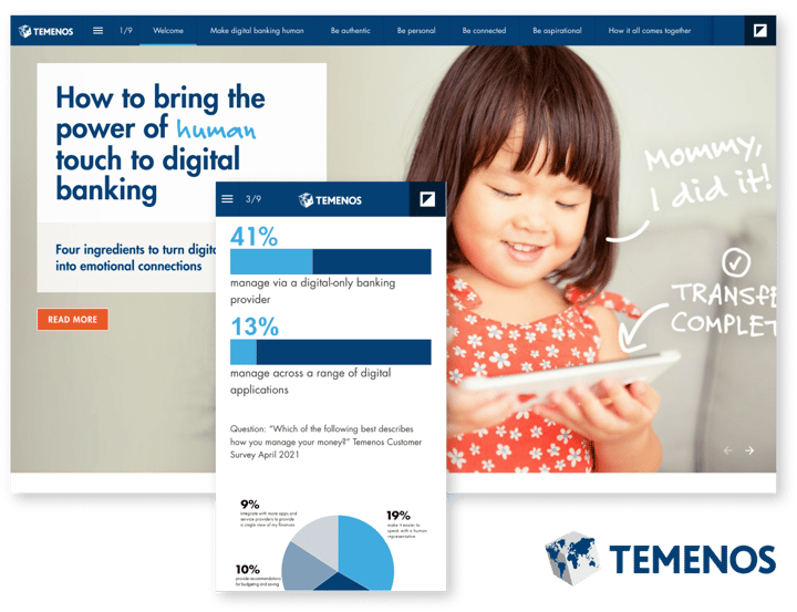 Interactive eBook example Temenos